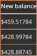 income using whatsapp