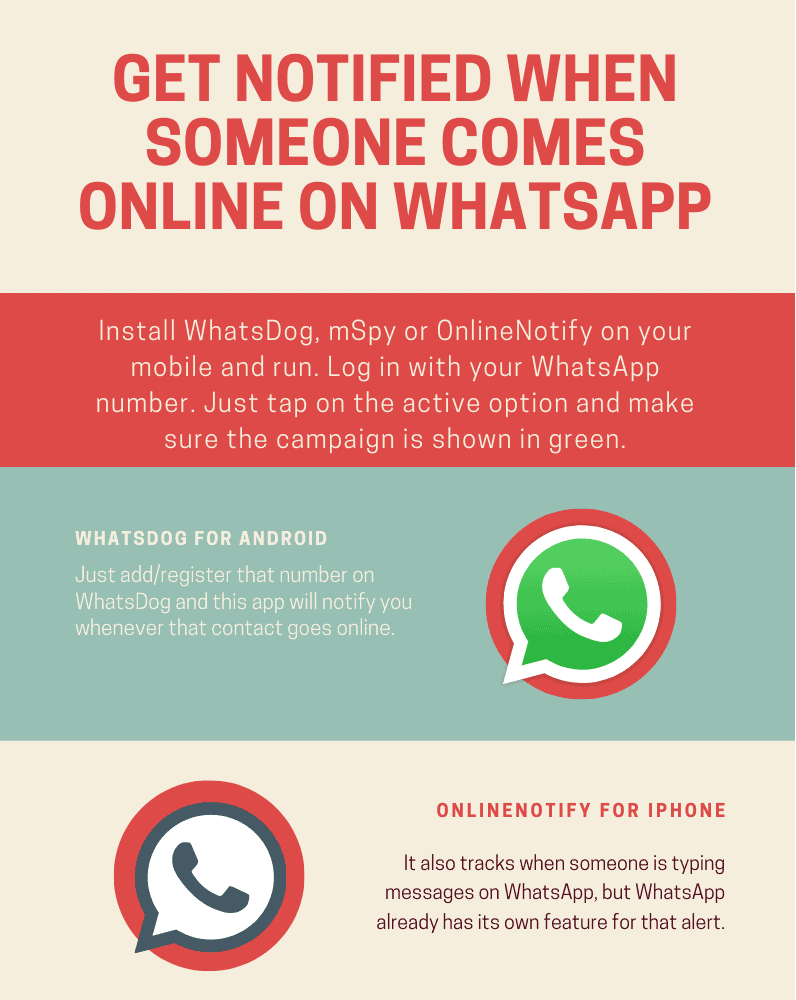 get-notified-on-online_infographics