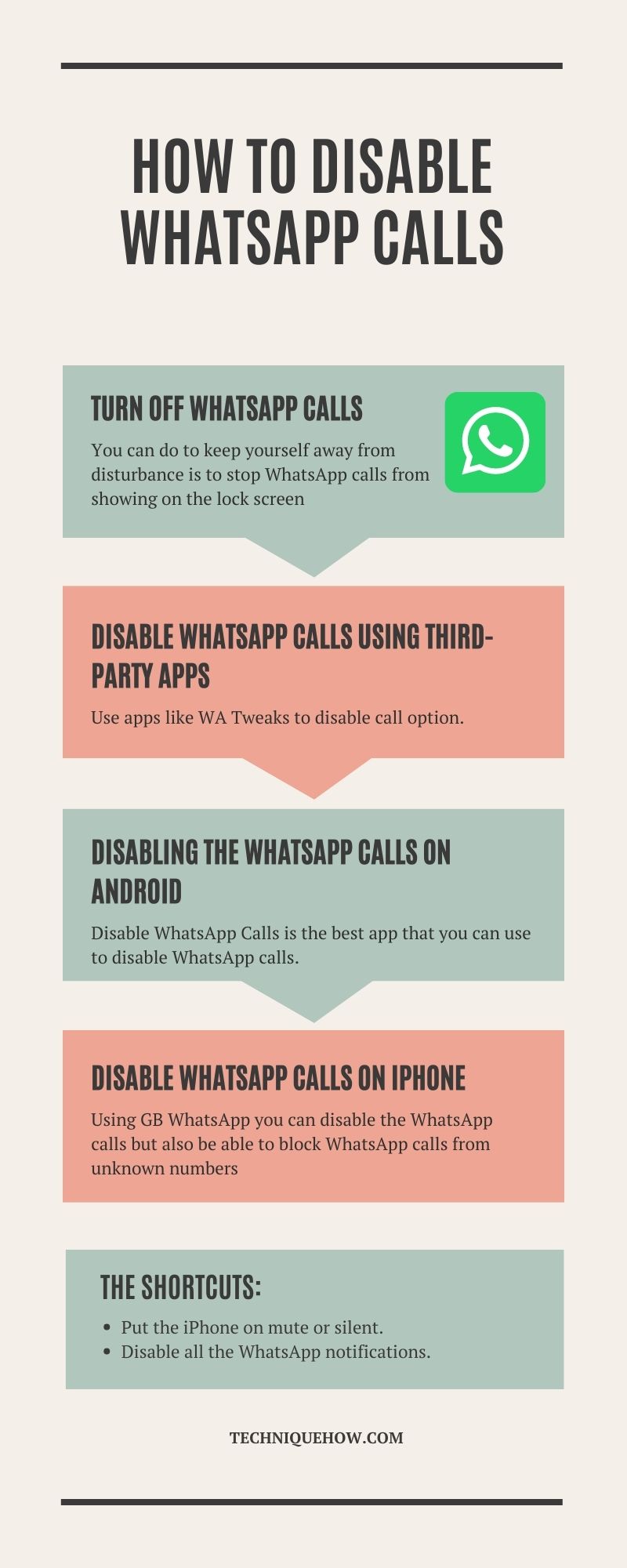 infographics disable whatsapp calls