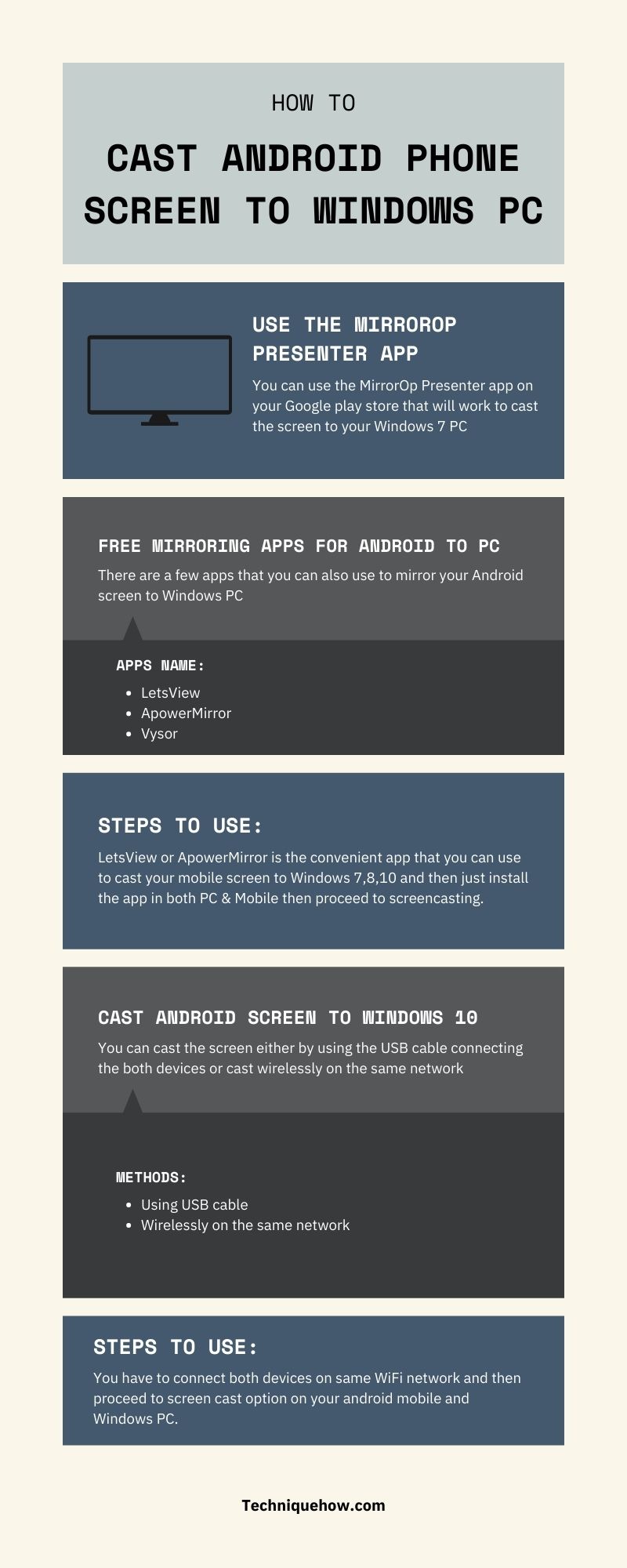 infographic_Cast Android Screen to Windows PC