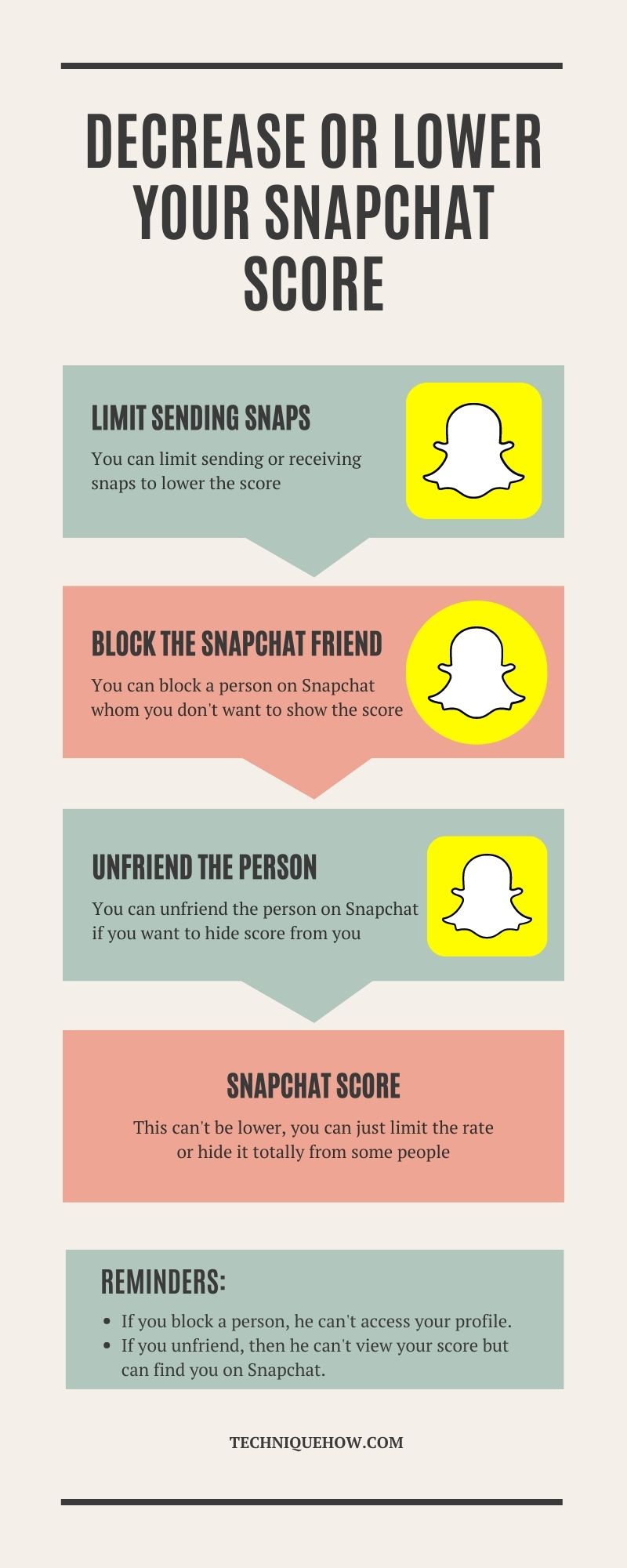infographic_Decrease your Snapchat Score