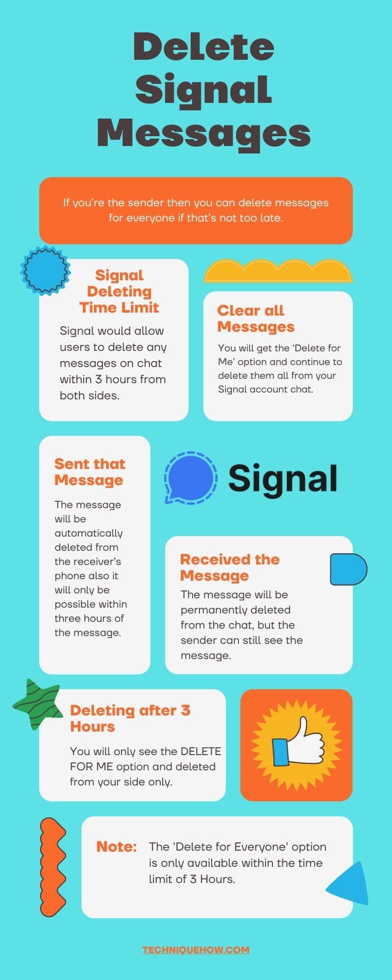 infographic_Delete Signal Messages
