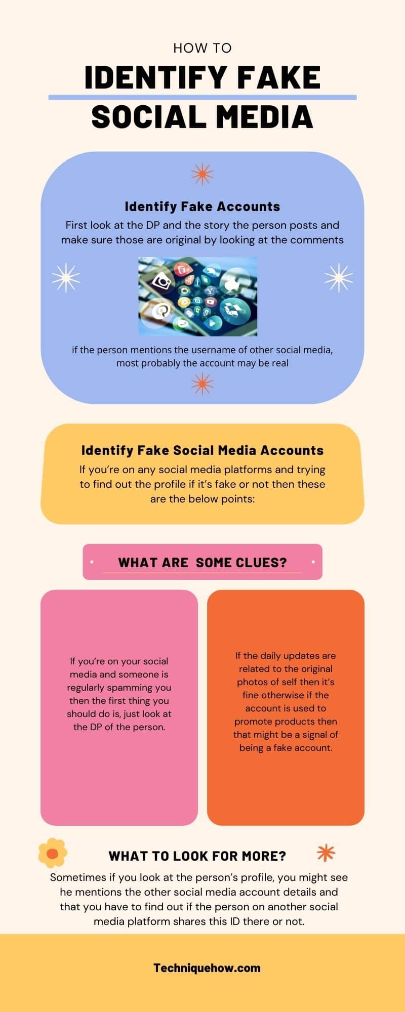 infographic_Identify Fake Social Media