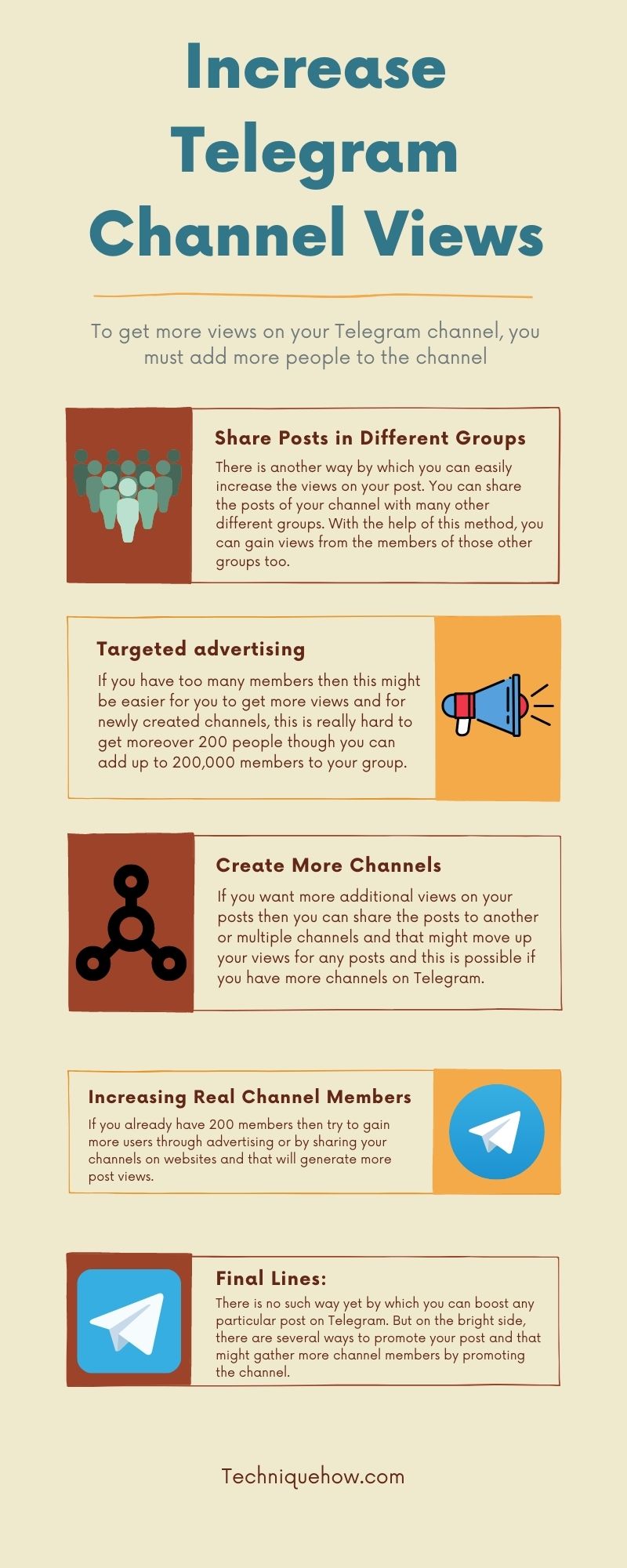 infographic_Increase Telegram Channel Views