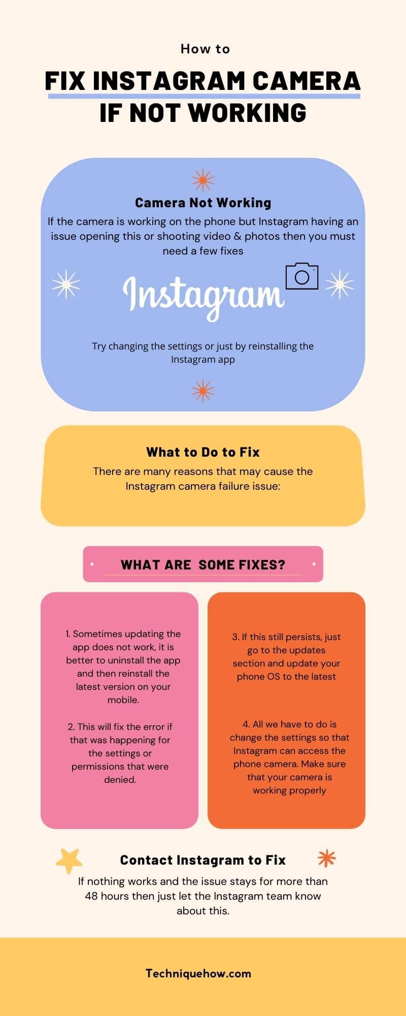 infographic_Instagram Camera not Working