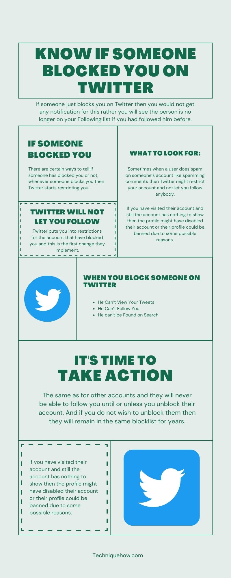 infographic_Know if Someone Blocked You on Twitter