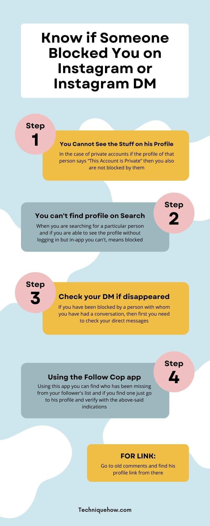 infographic_Know if Someone blocked you on Instagram