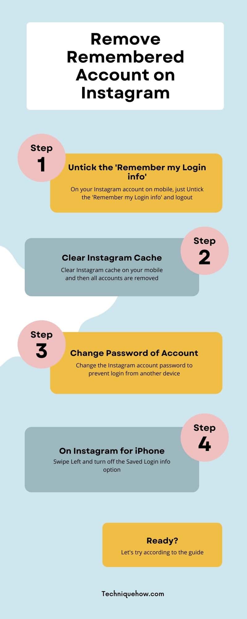 infographic_Remove a Remembered Account on Instagram