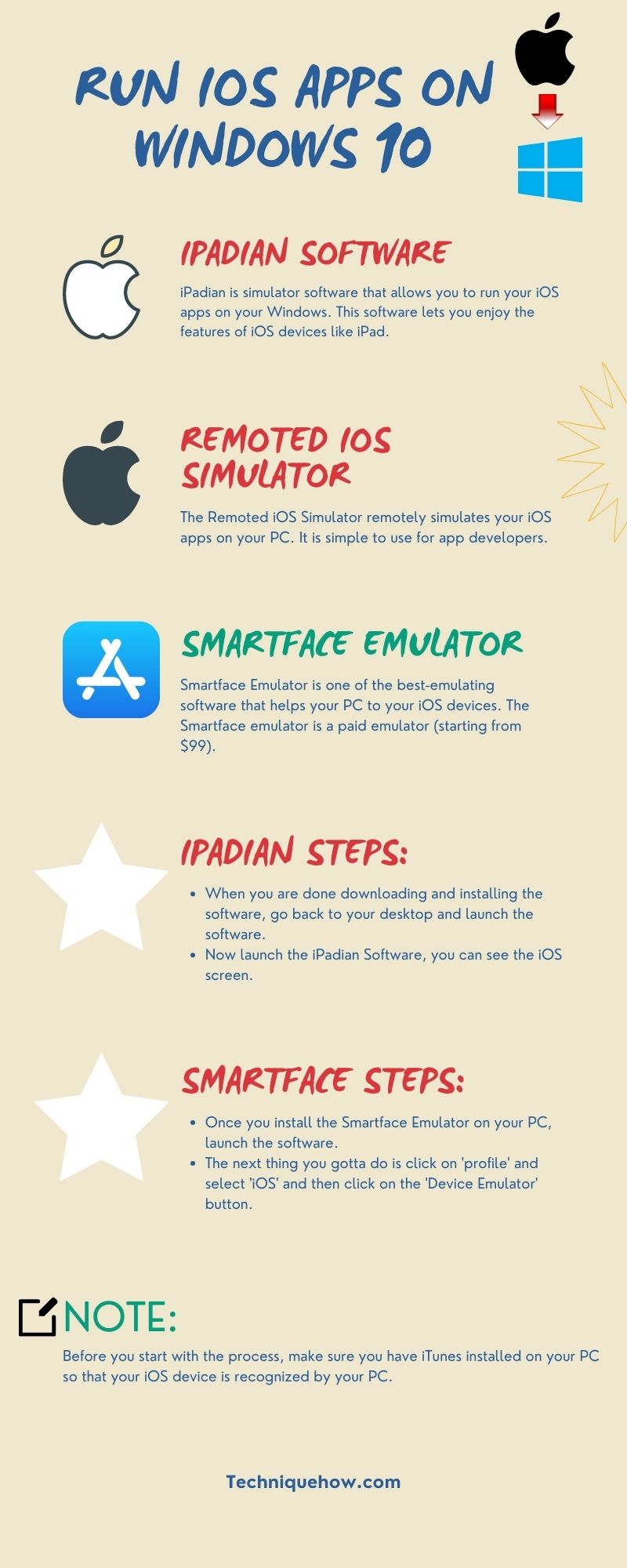 infographic_Run iOS Apps on Windows