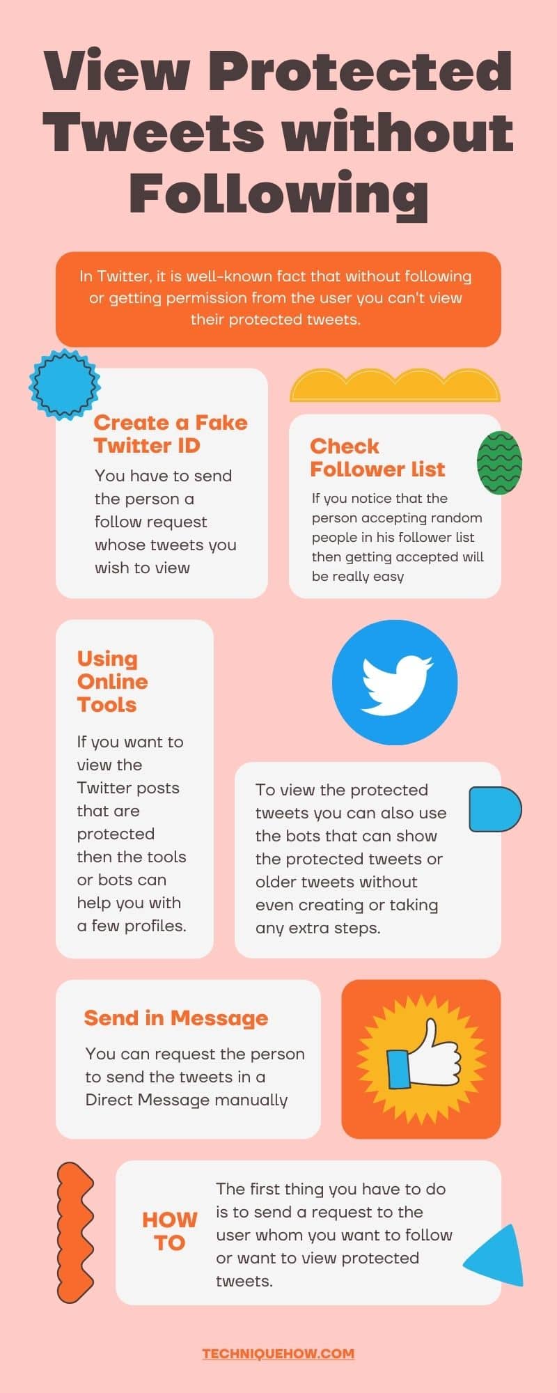 infographic_View Protected Tweets without Following
