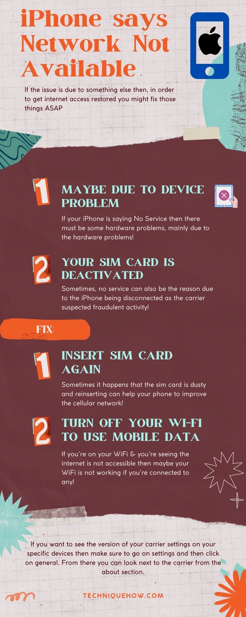 infographic_iPhone say Network Not Available