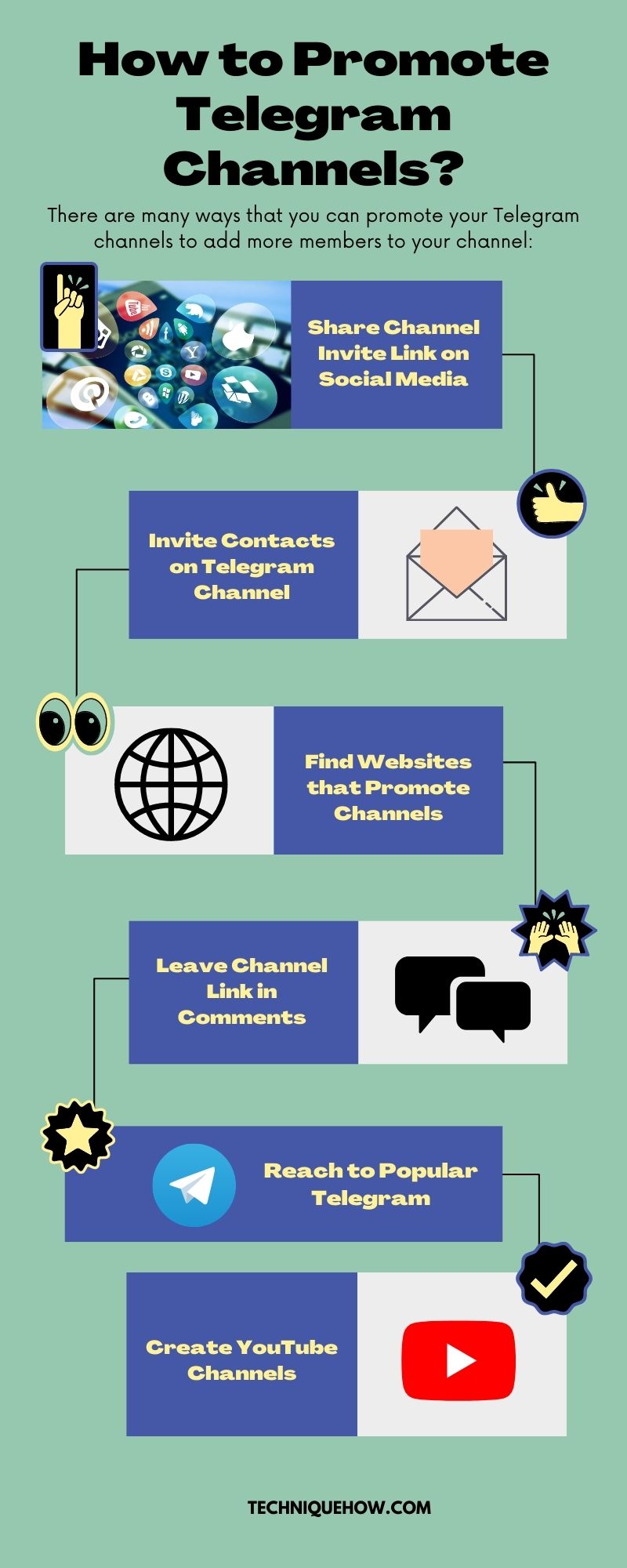 infographic_promote telegram channels