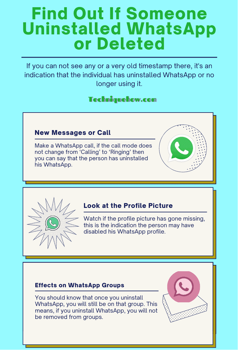 infographics-If-Someone-Uninstalled-WhatsApp-or-Deleted