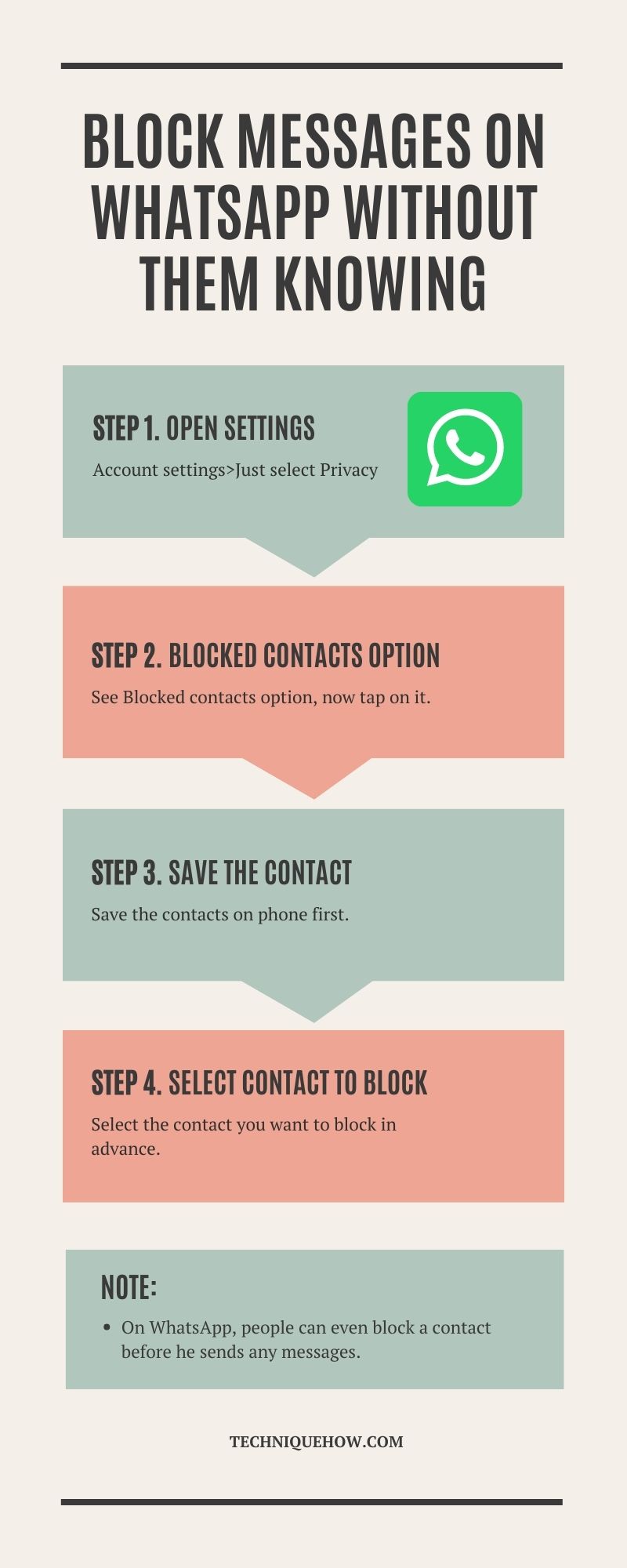 infographics _block whatsapp contacts without knowing