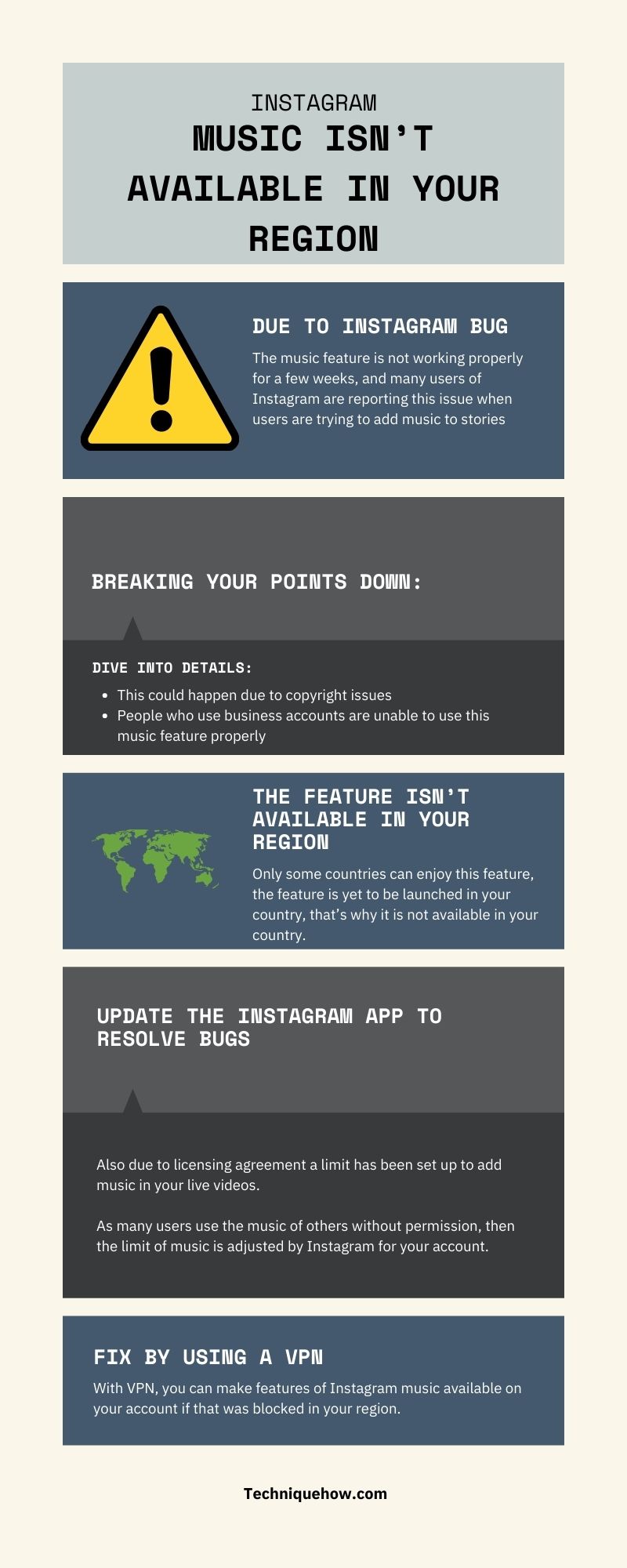 infographics_Music isn’t Available in your Region