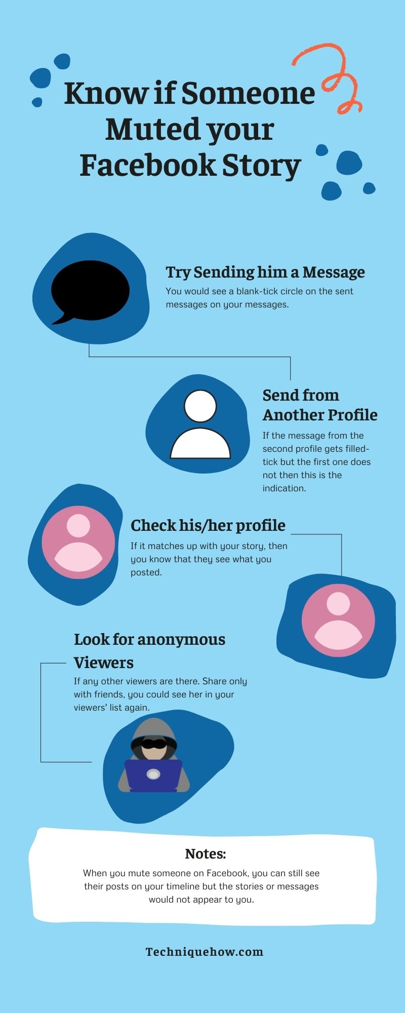 infographics_know if you're muted on facebook story