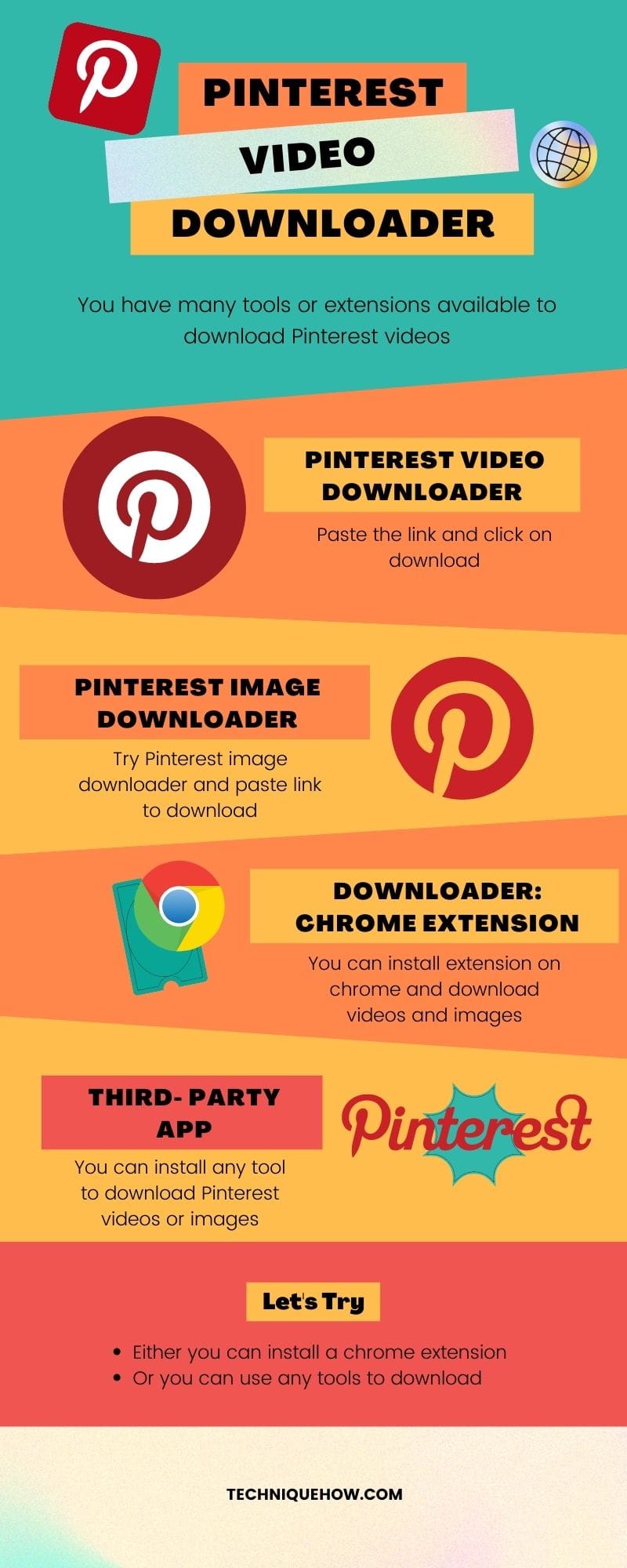 infographic of pinterest video downloader