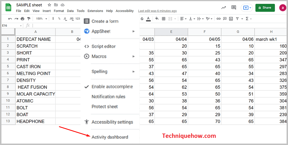 Google sheet Activity dashboard