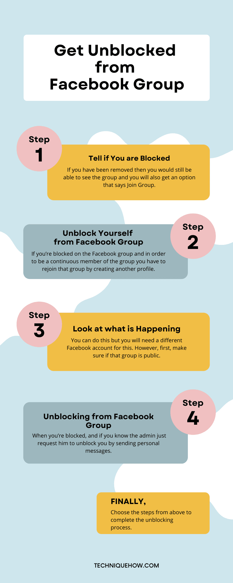 Infographic_Get Unblocked from Facebook Group