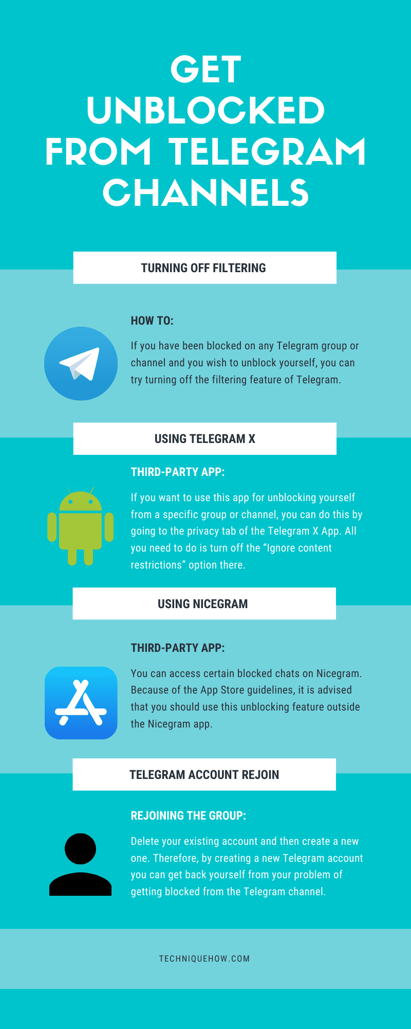 Infographic_Get Unblocked from Telegram Channels