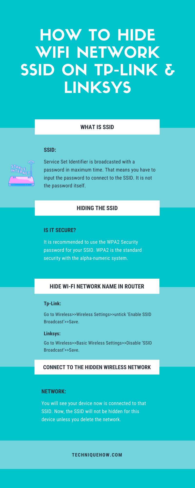  Infografik_wie WiFi-Netzwerk SSID verstecken