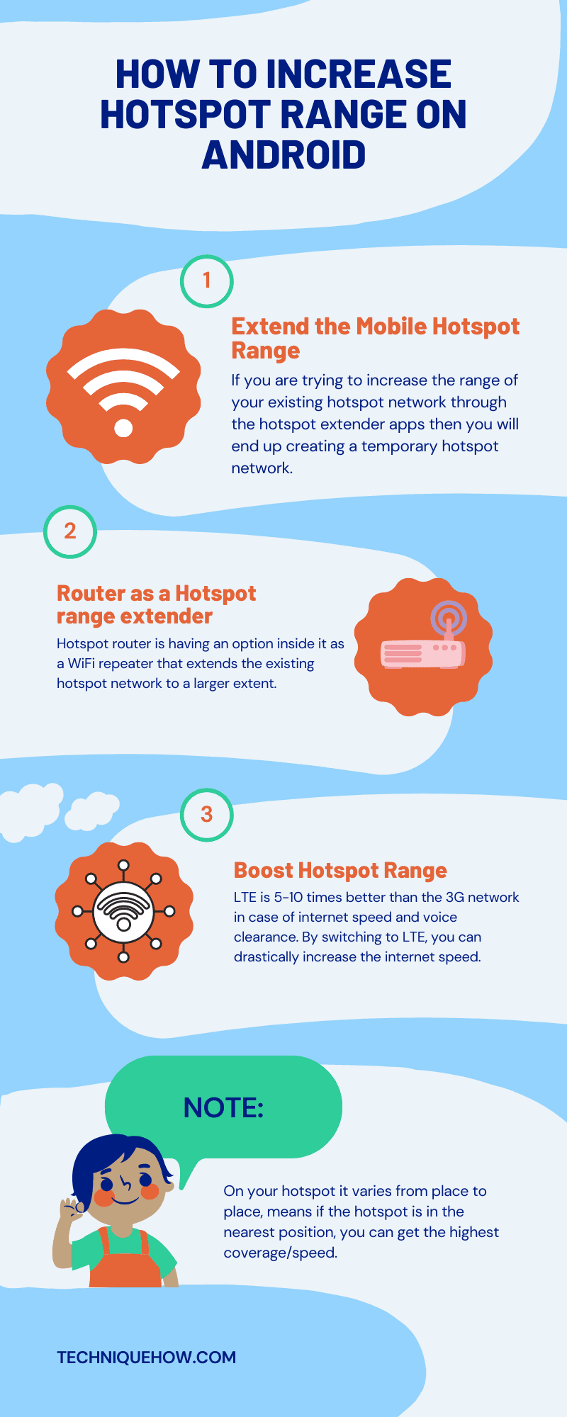Infographic_How to Increase Hotspot Range on Android