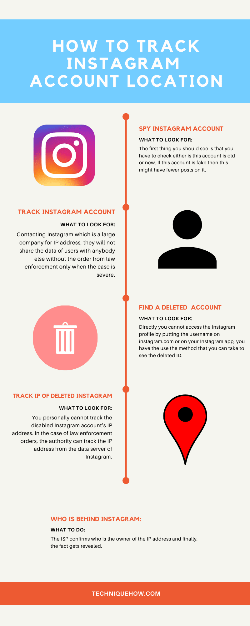 Infographic_How to Track Instagram Account Location
