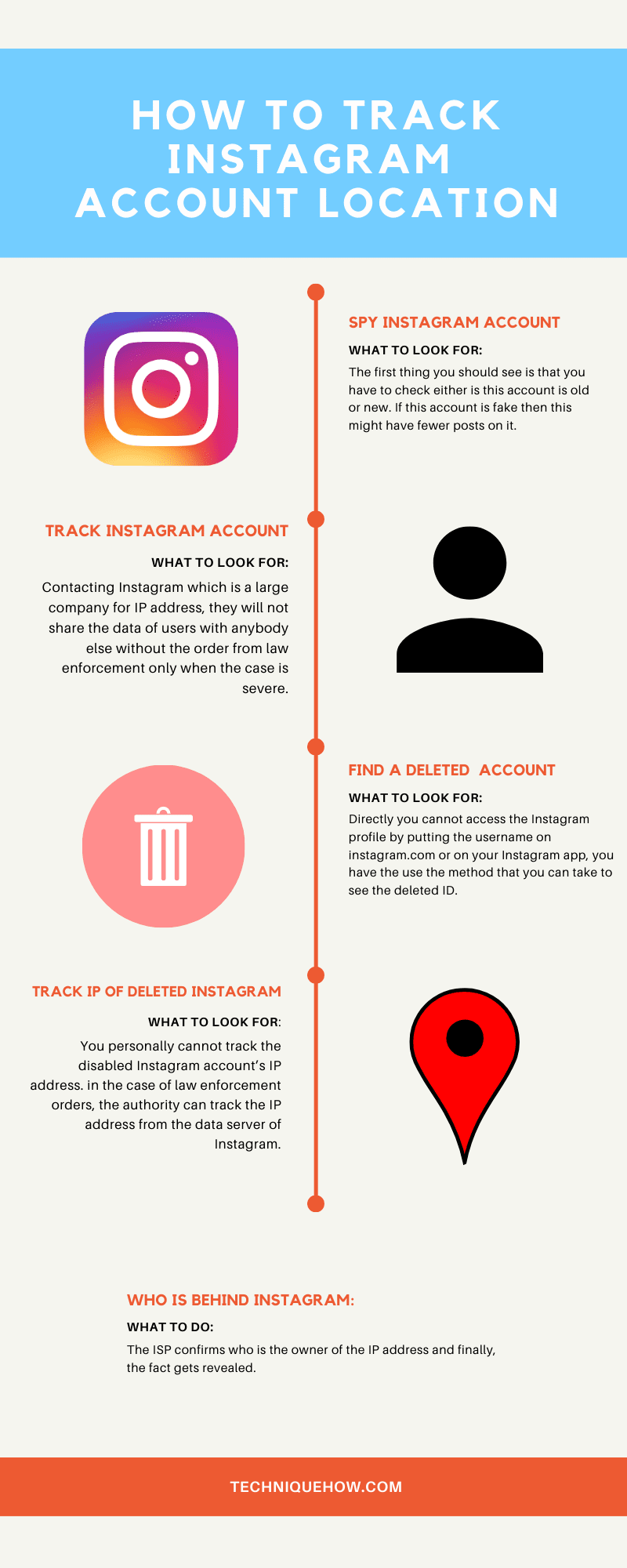 how to track ip address on instagram