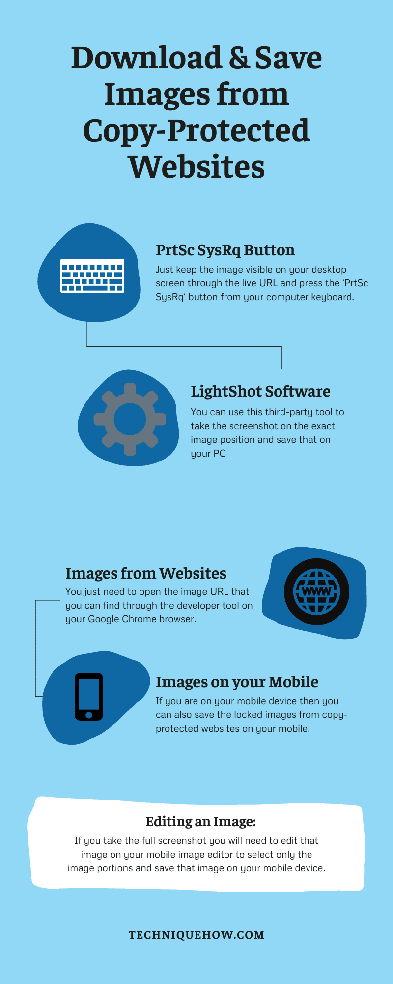 Infographic_Save Images from Copy-Protected Websites