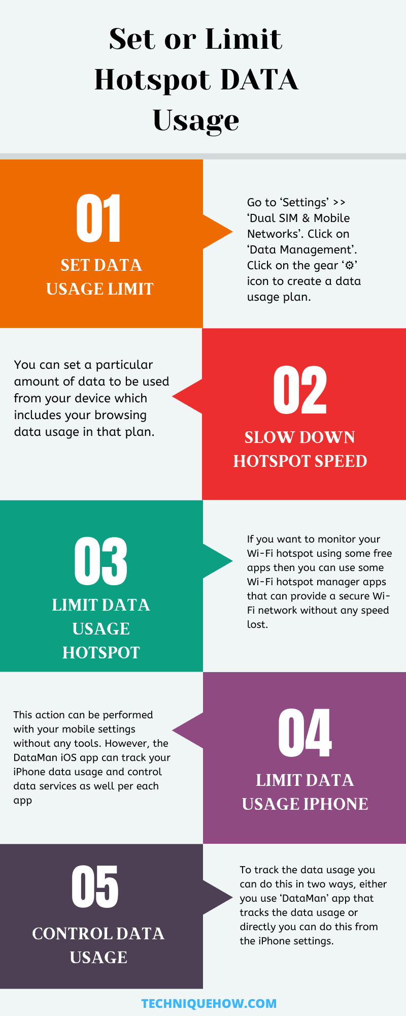 Infographic_Set or Limit Hotspot DATA Usage