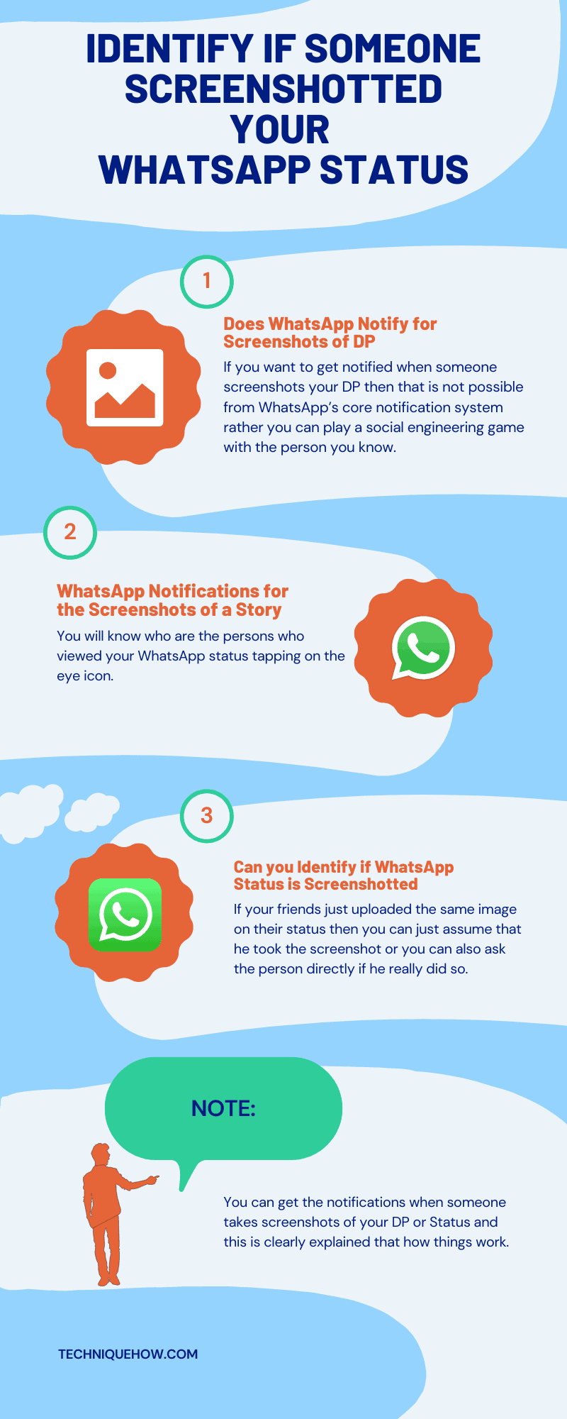 Infographic_identify If Someone Screenshot your WhatsApp Status
