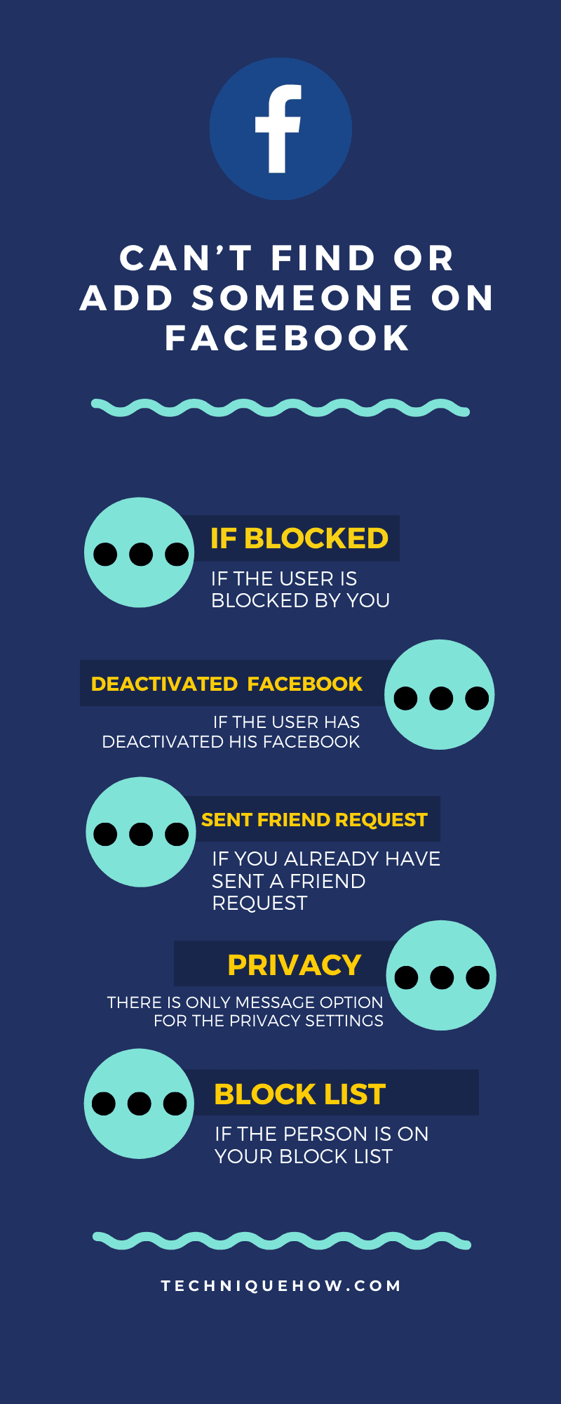 infographic_Can’t Find Someone on Facebook