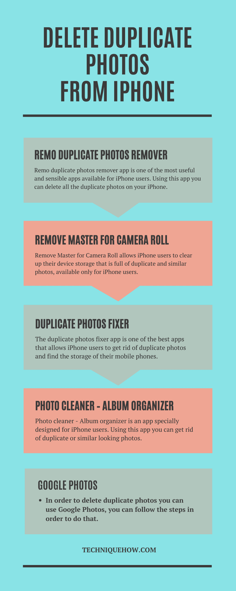 infographic_Delete Duplicate Photos From iphone