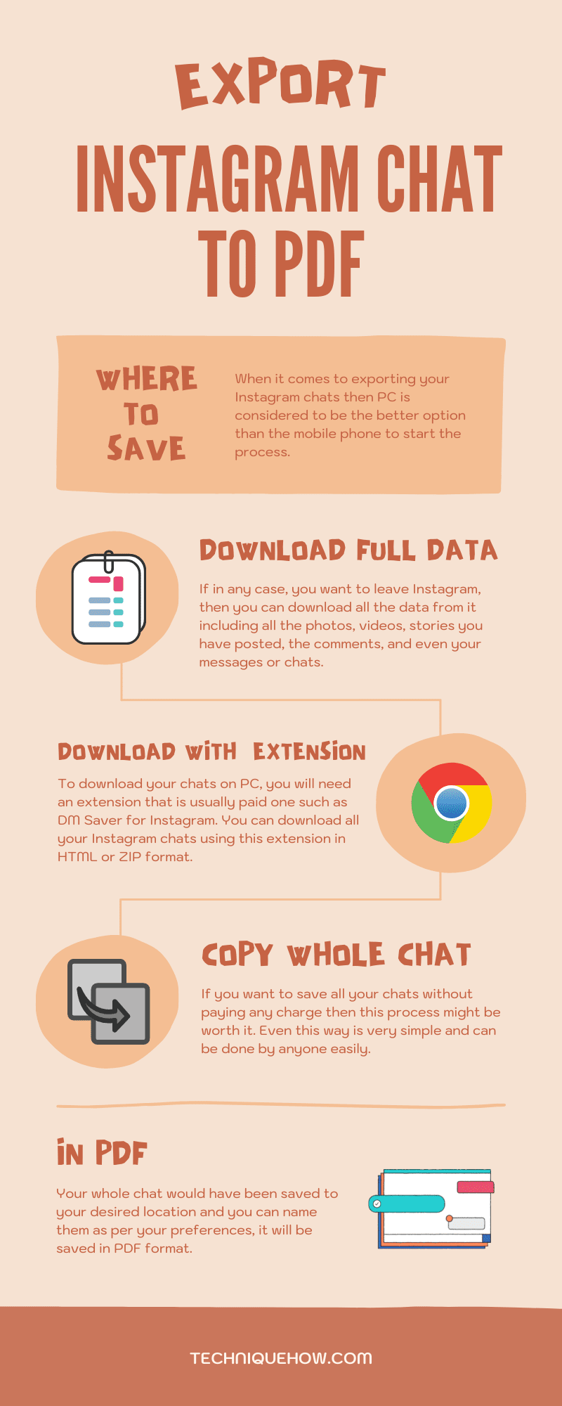 infographic_Export Instagram Chat to PDF