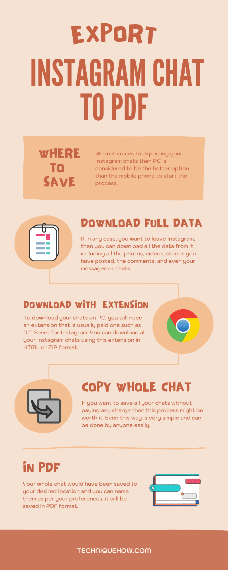 Pc chat instagram How to