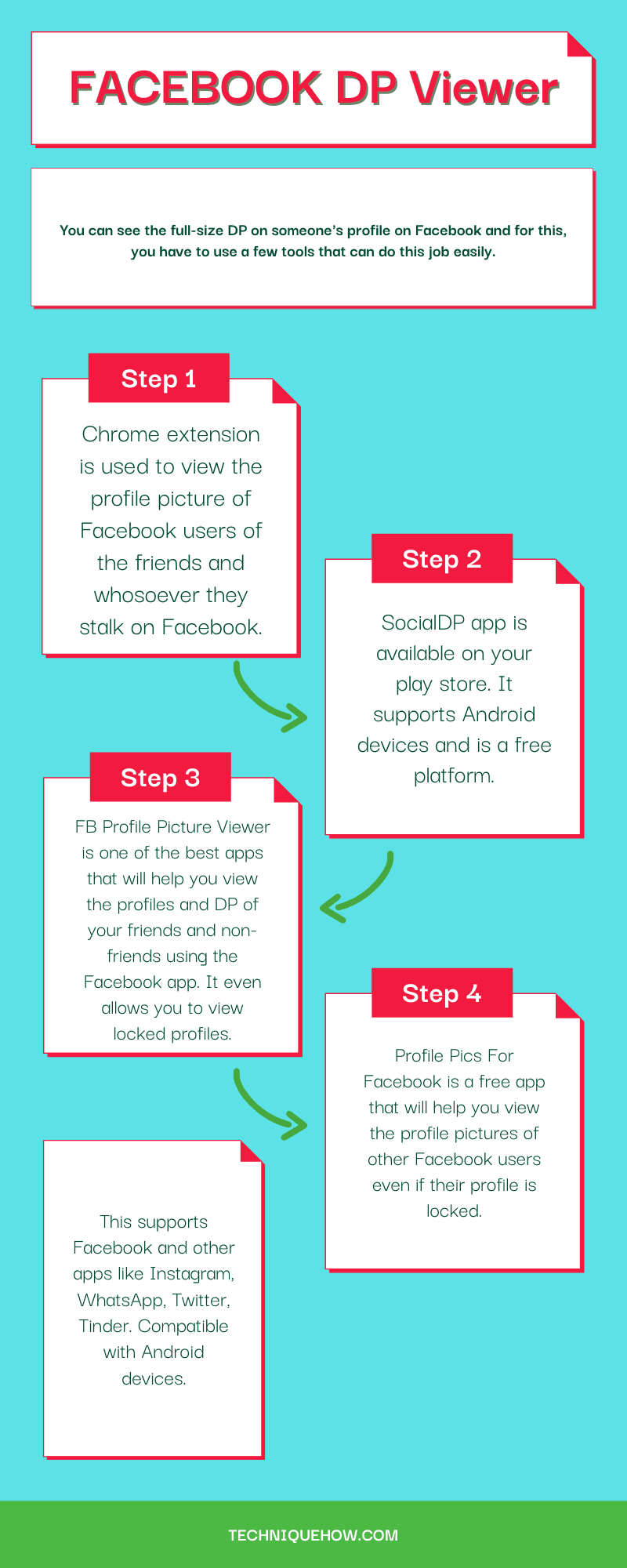 infographic_Facebook Profile Picture Viewer