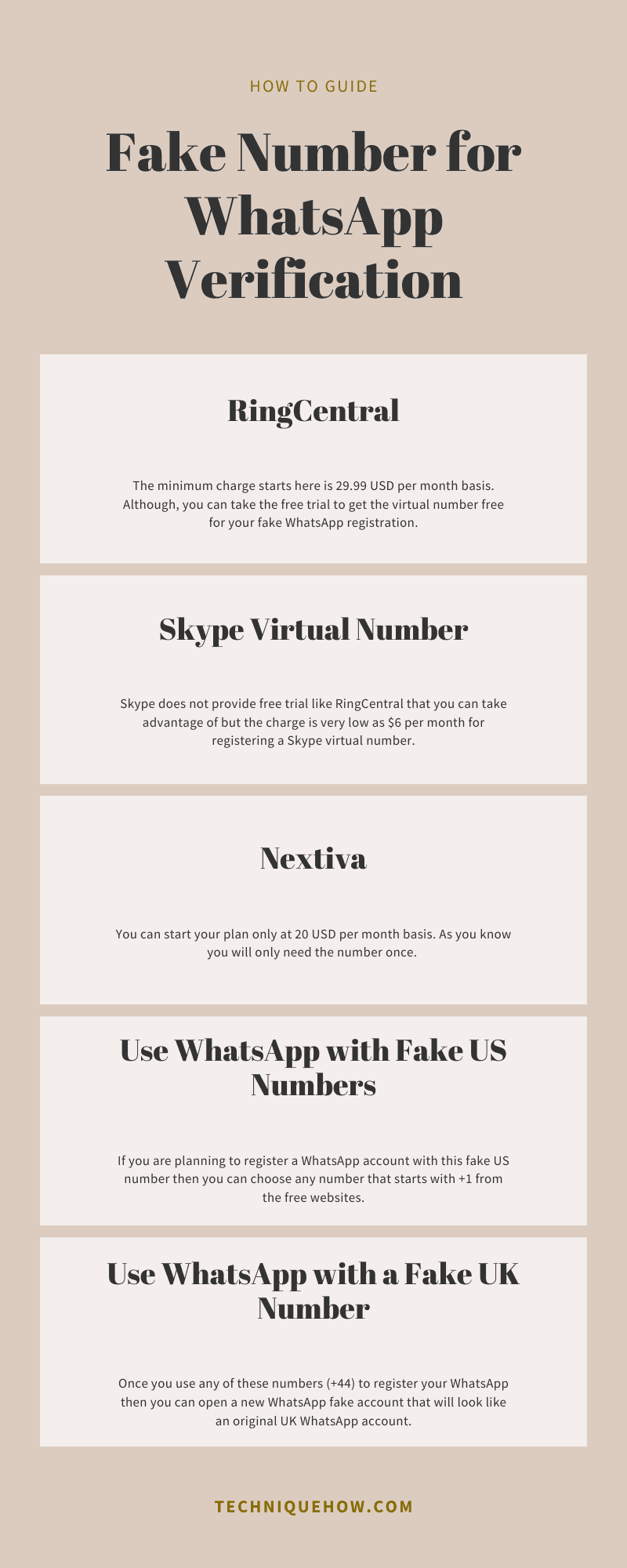 infographic_Fake Number for WhatsApp Verification