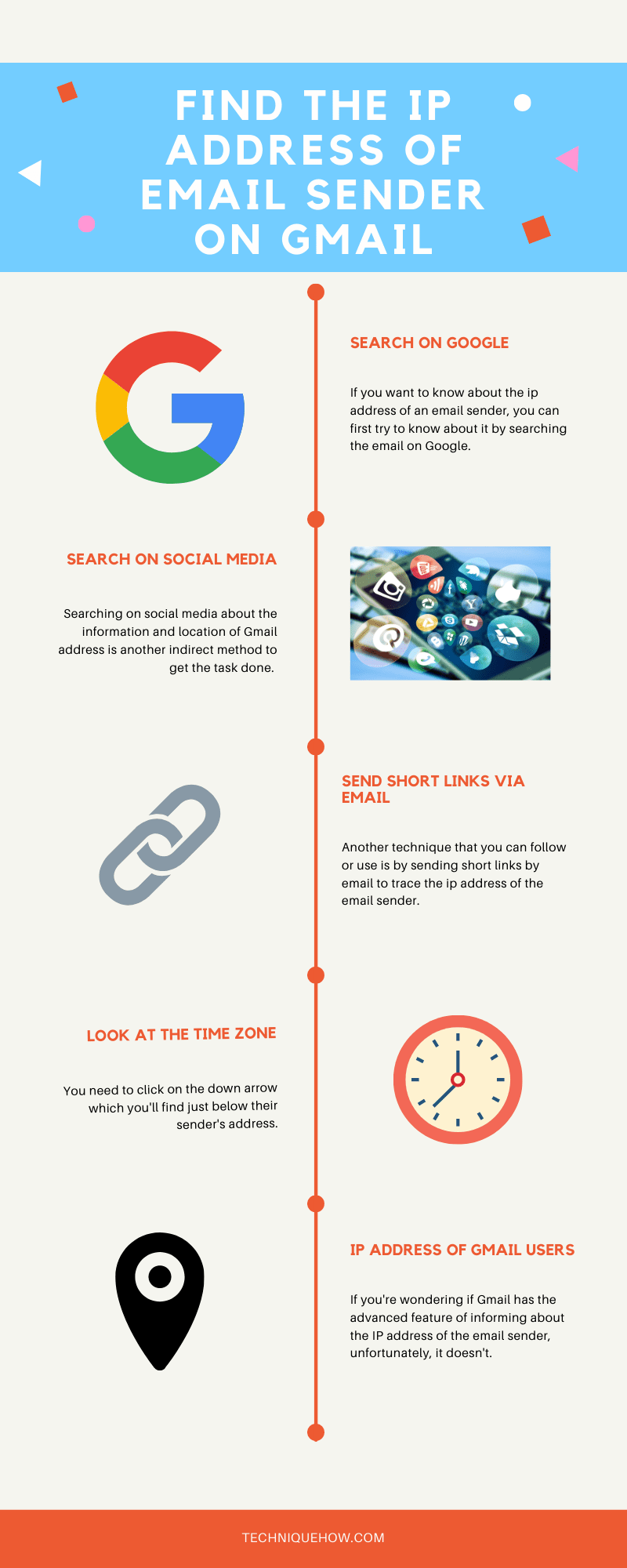 infographic_Find the IP address of EMAIL SENDER ON GMAIL