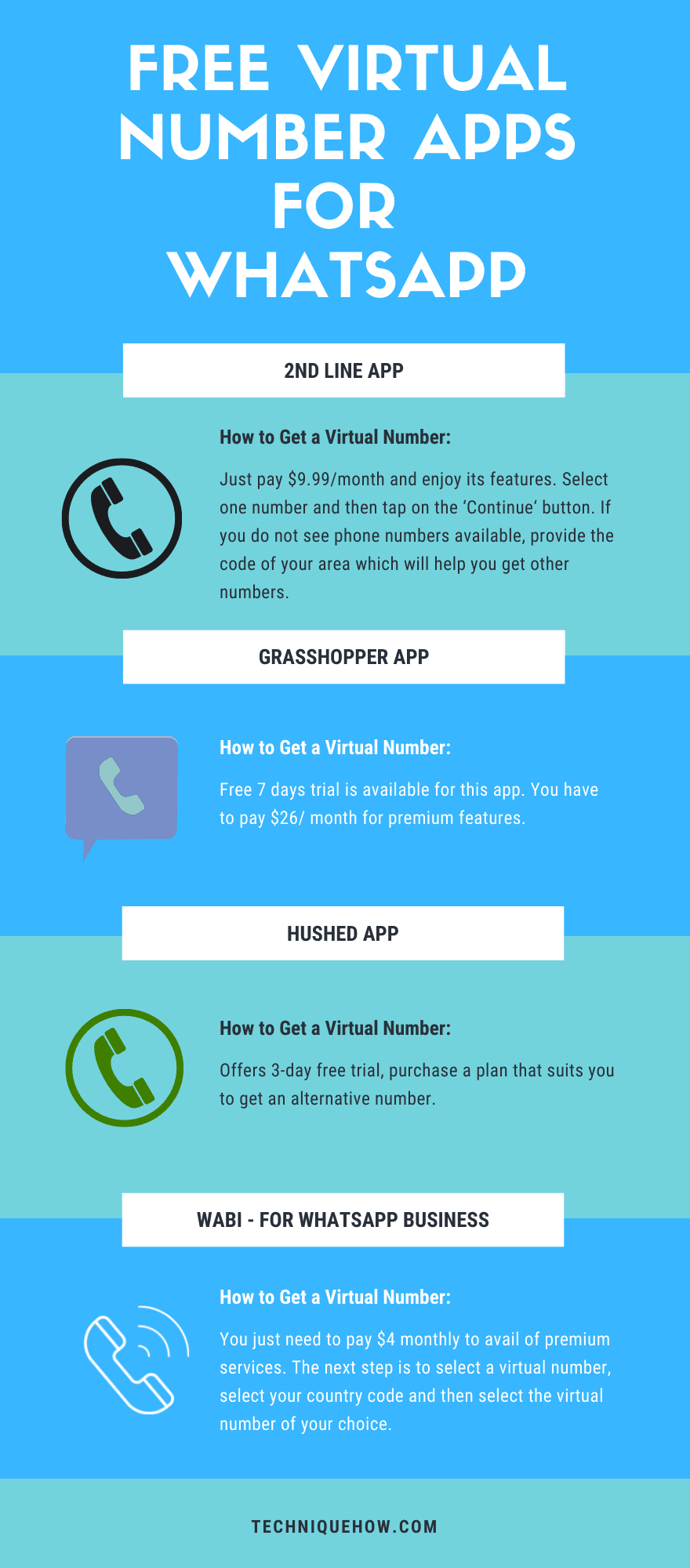 infographic_Free Virtual Number Apps for  WhatsApp