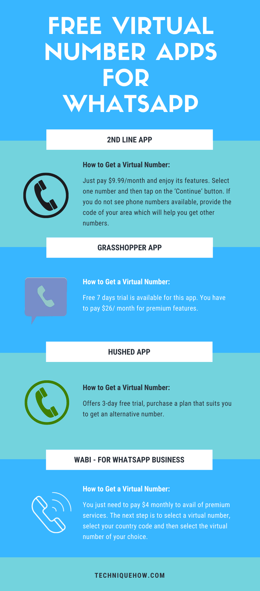 infographic_Free Virtual Number Apps for WhatsApp