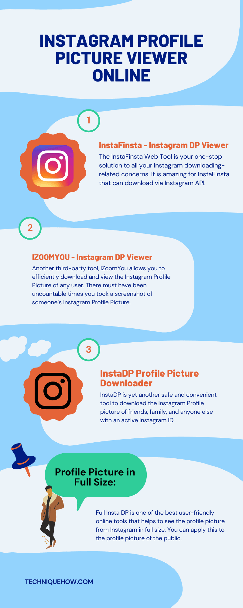infographic_Instagram Profile Picture Viewer Online