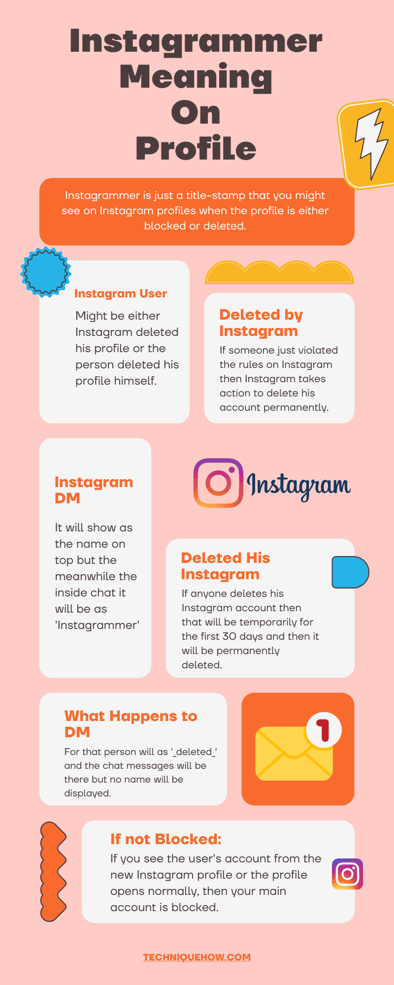 infographic_Instagrammer-Meaning-On-Profile