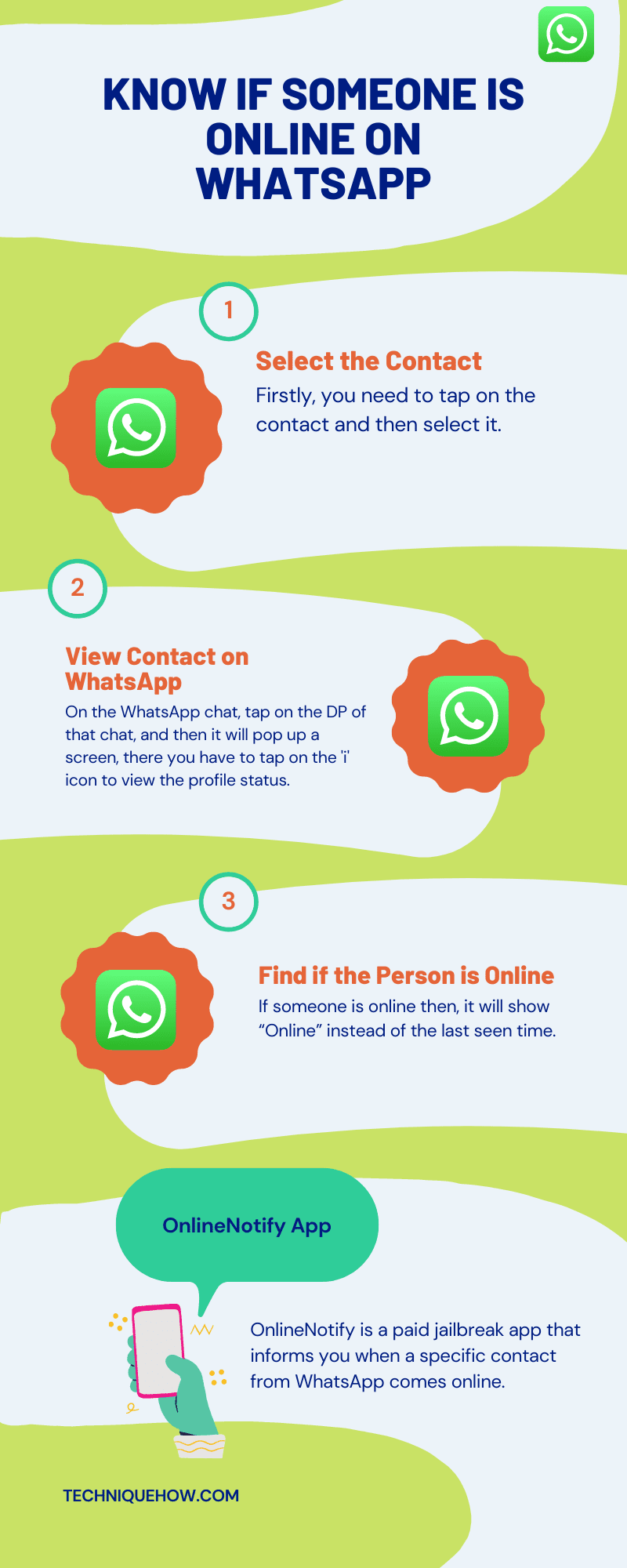 infographic_Know if Someone is Online on WhatsApp