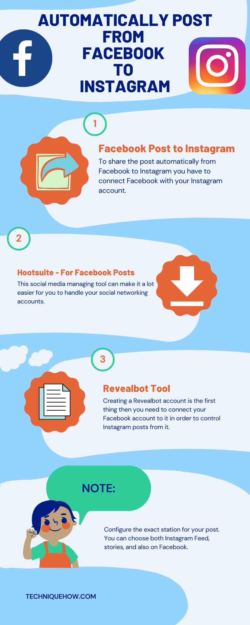 infographic_Post from Facebook to Instagram