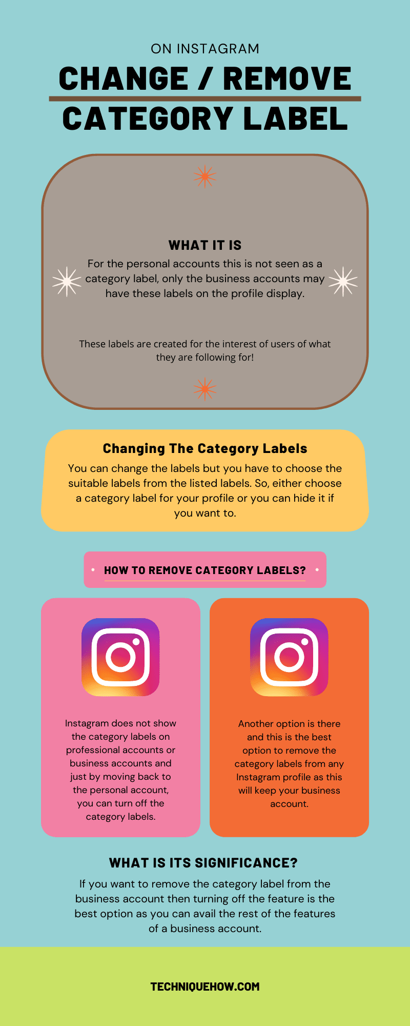 infographic_Remove Category Label on Instagram
