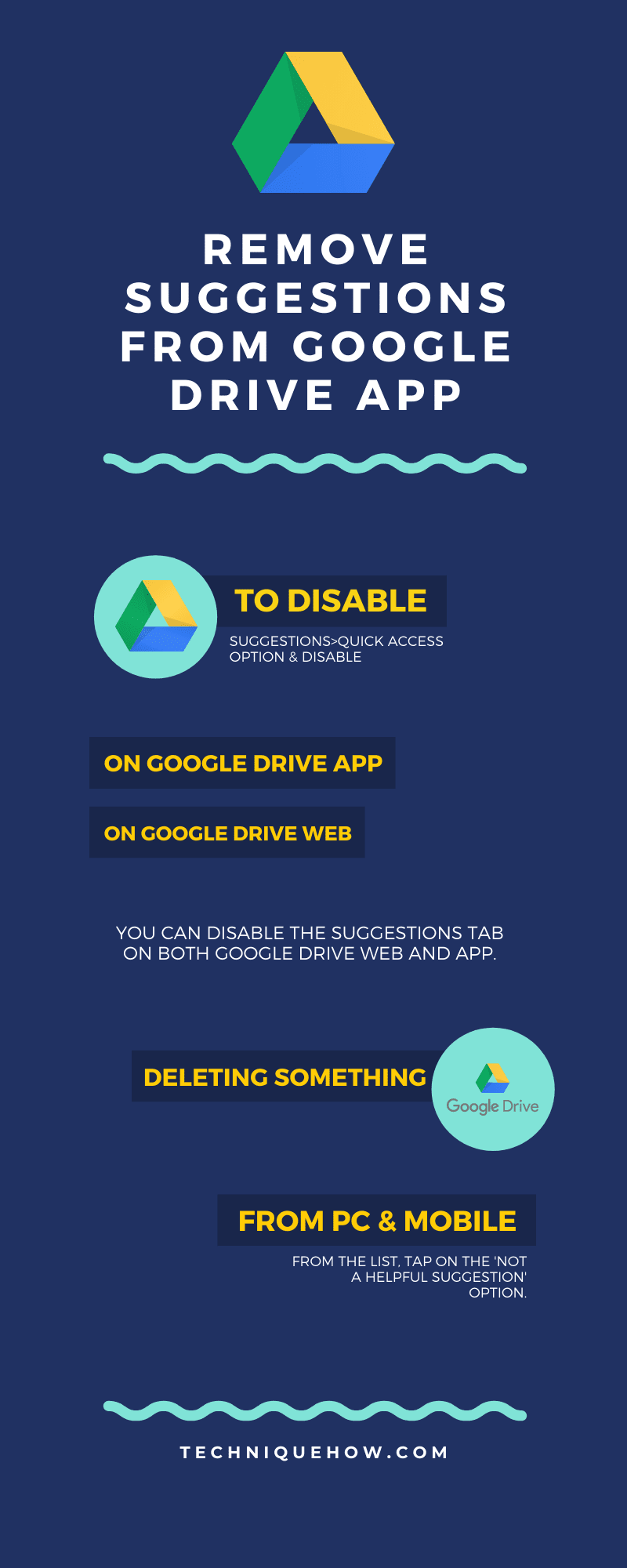 infographic_Remove Suggestions from Google Drive App