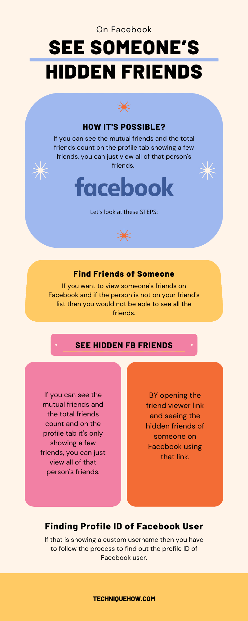 infographic_facebook上で誰かの隠された友人を参照してください