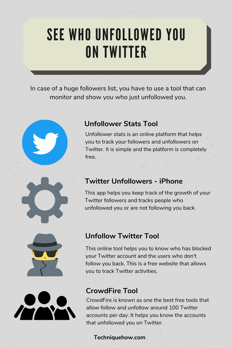 infographic_See Who Unfollowed You on Twitter