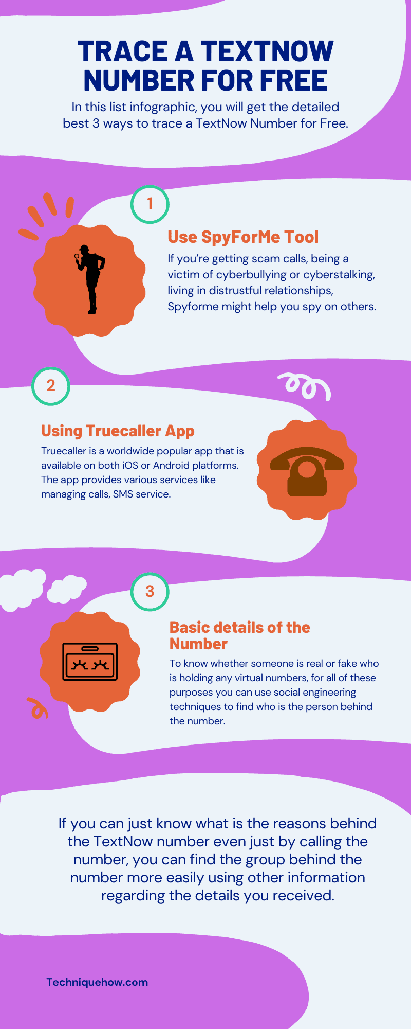 infographic_Trace a TextNow Number