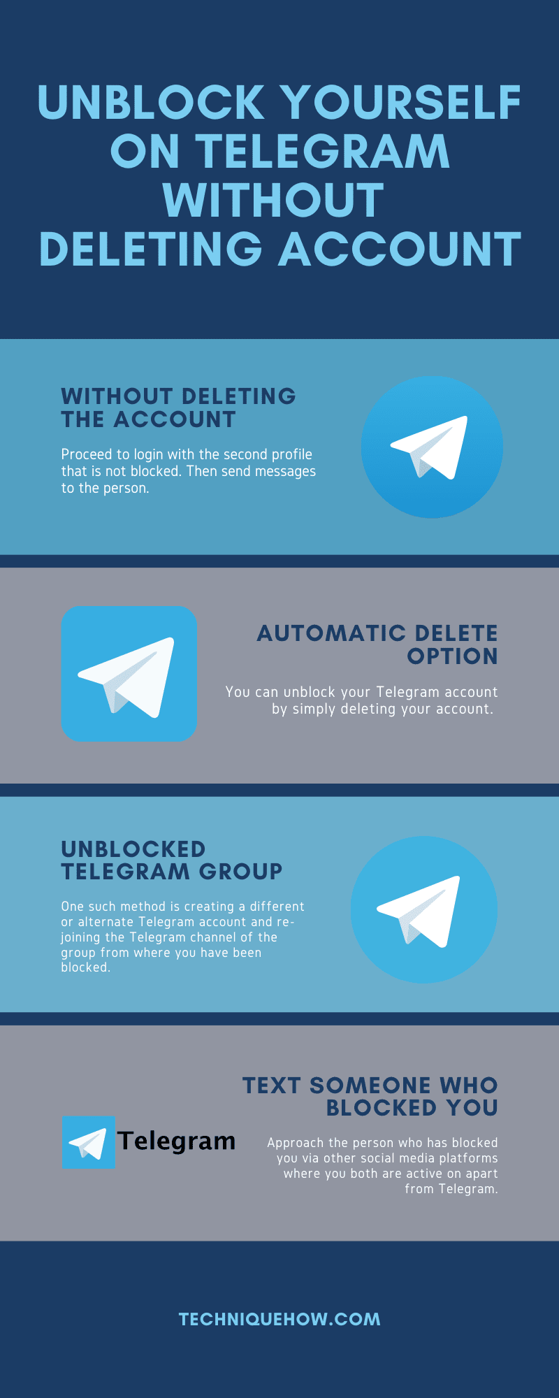 infographic_Unblock Yourself on Telegram without Deleting Account
